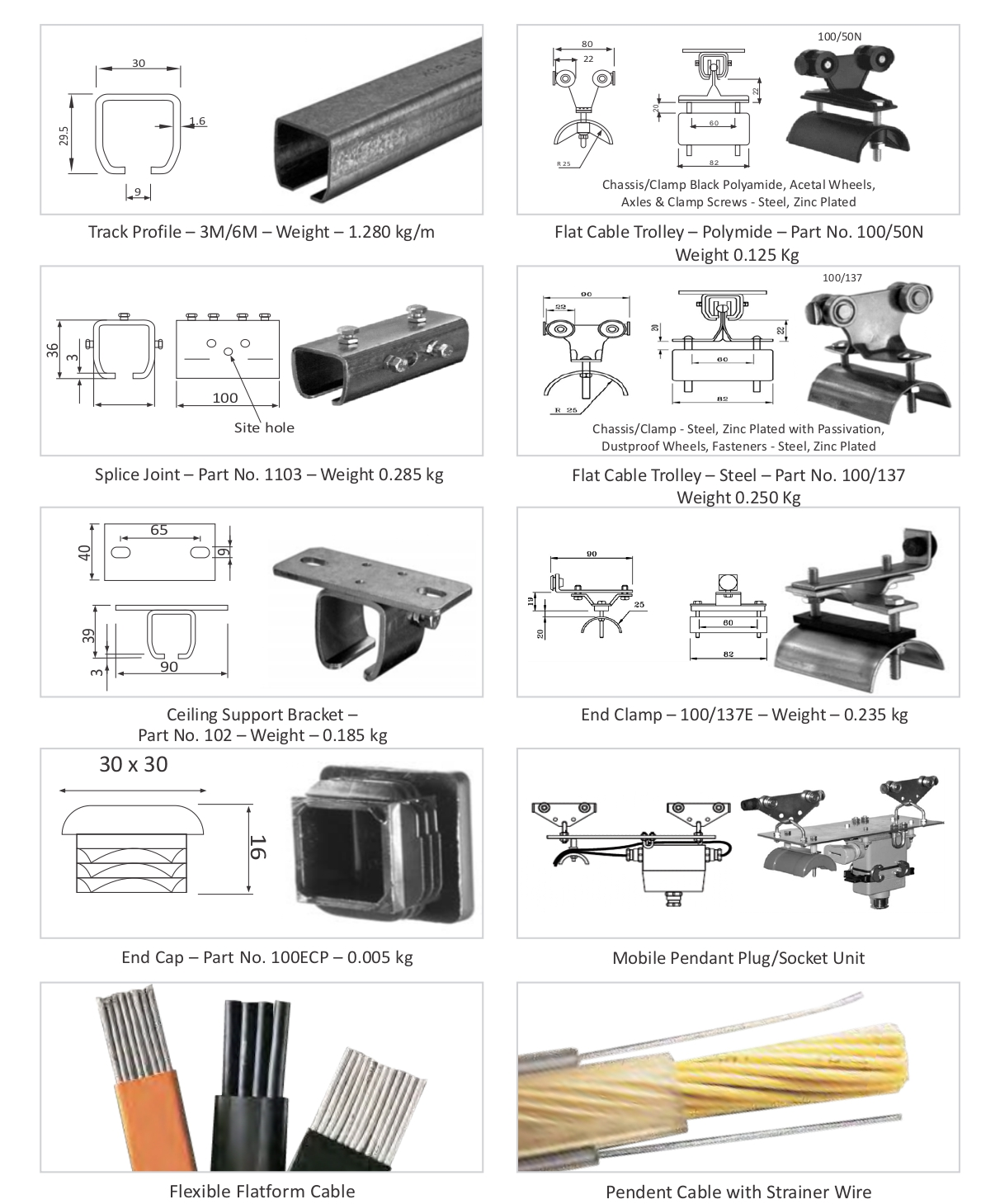 Core Building Platform 3