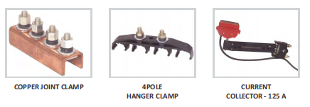 Core Building Platform 3