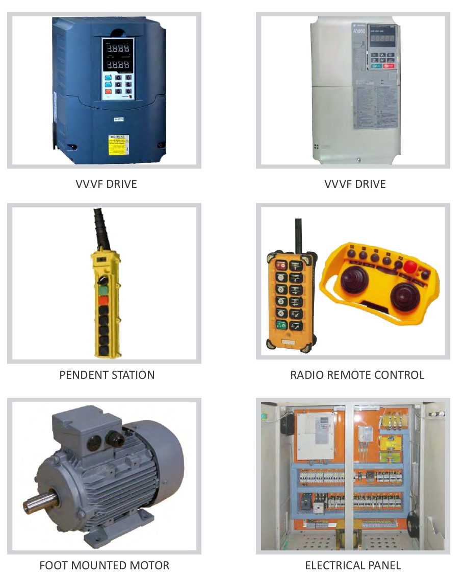 Core Building Platform 3