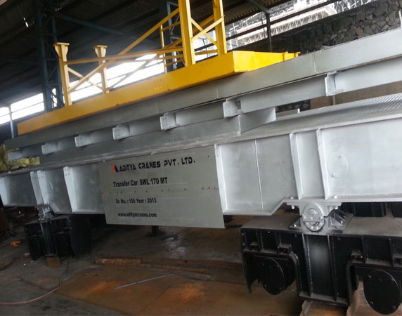 Single Girder EOT Cranes